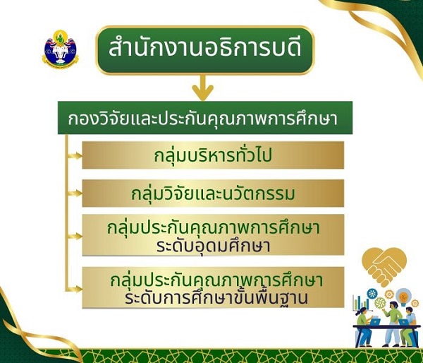 pkc